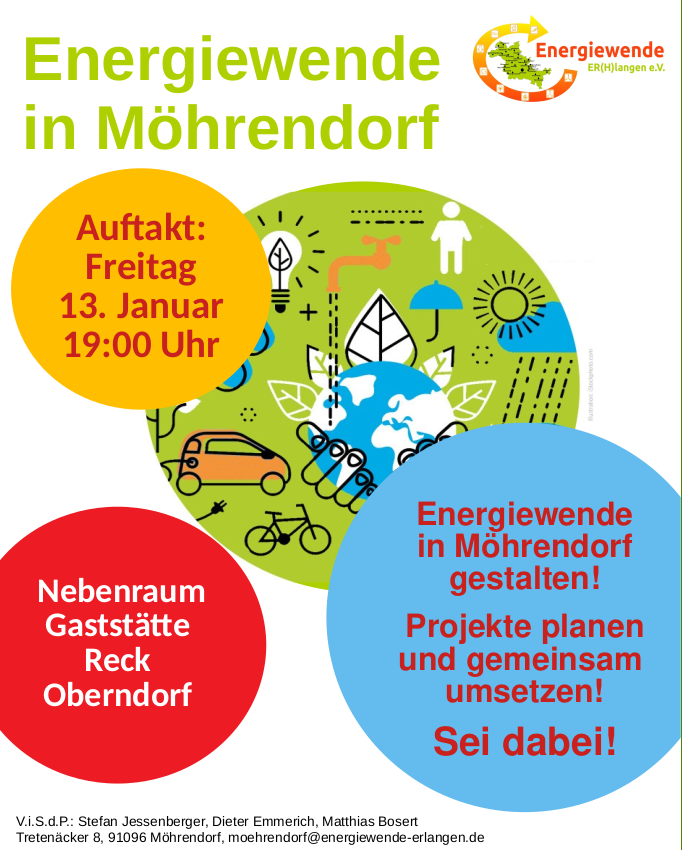 Energiewende in Möhrendorf